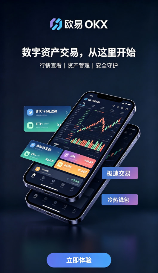 下载欧交易所APP充值交易流程